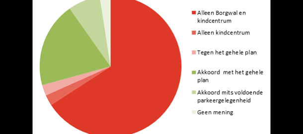 cu nieuws kerk